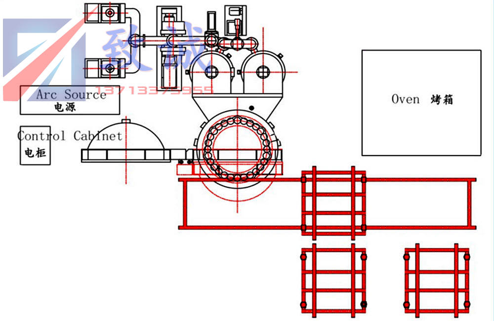 陶瓷用（yòng）品真空鍍膜機-瓷磚/馬賽克/衛浴
